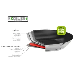 CRISTEL Sauteuse inox avec anti-adhésif Exceliss+